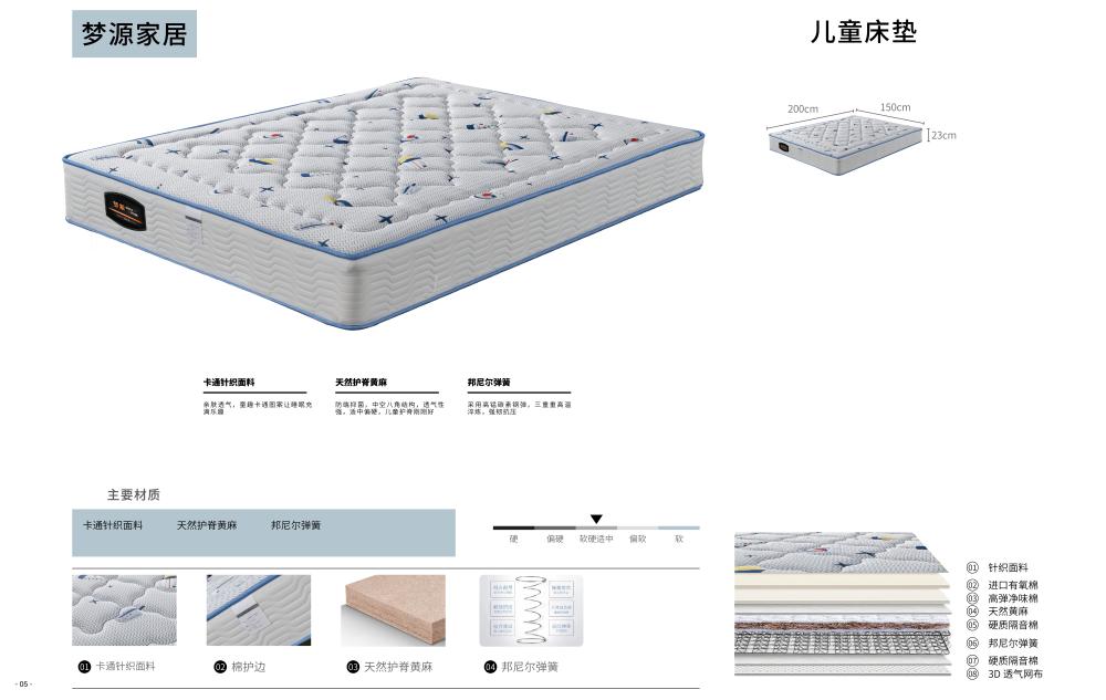 兒童床墊